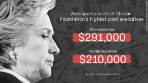 161021170828-hillary-wage-gap-new-780x439-300x169 161021170828-hillary-wage-gap-new-780x439