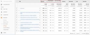 rubic2-300x117 GA pageviews