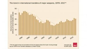 figure_1_trends_1978_2018-01-03-01_9-1-300x169 figure_1_trends_1978_2018-01-03-01_9 (1)