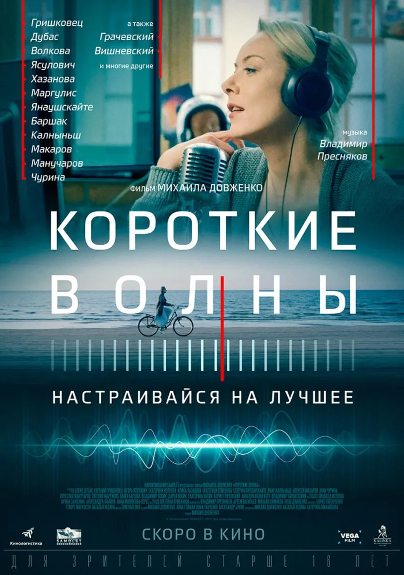 Постер фильма «Короткие волны» с женщиной в наушниках и велосипедистом.