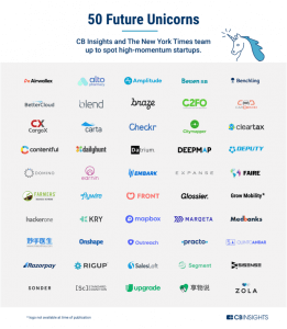 NYT_Unicorn_2019-3-01-768x883-261x300 NYT_Unicorn_2019-3-01-768x883