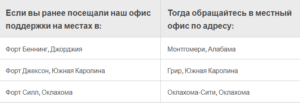 ofisy-podderzhki-dlya-voennyh-300x103 офисы поддержки для военных