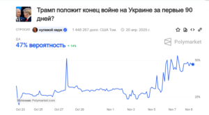stavki-300x166 ставки
