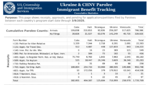 00-ssha-lyubyat-ukrainu-300x172 00_США любят Украину