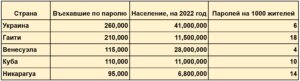 01_SSHA-lyubyat-Ukrainu-300x81 01_США любят Украину